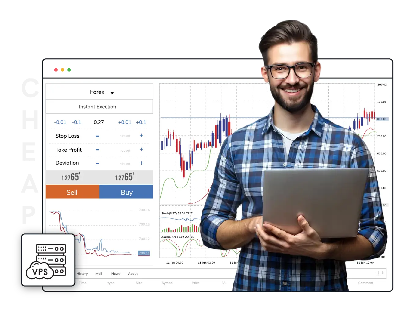 Cheap Forex VPS Hosting | Cantech